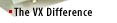 The VX Difference